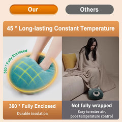 Foot Warmer Winter Electric Foot Heating Pad USB Charging Soft Plush Flannel Leg Thermostat Heater Household Foot Warmer