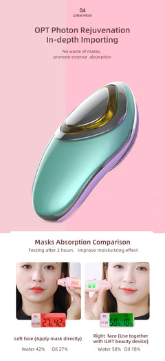 Best Selling Products for tiktok 2023 Beauty Facial Cleansing Brush 6 in 1 Led Device Face